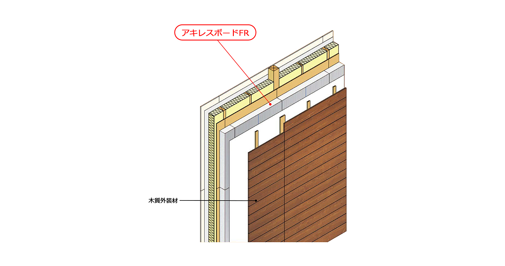 使用イメージ